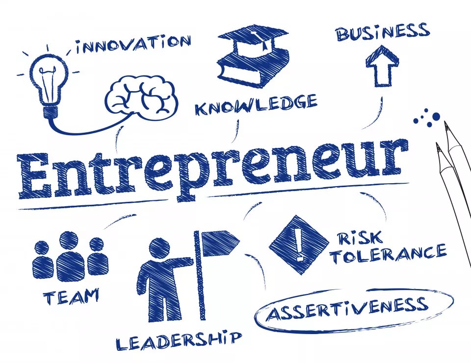 Is-an-entrepreneur-born-or-made-University-of-Bolton0