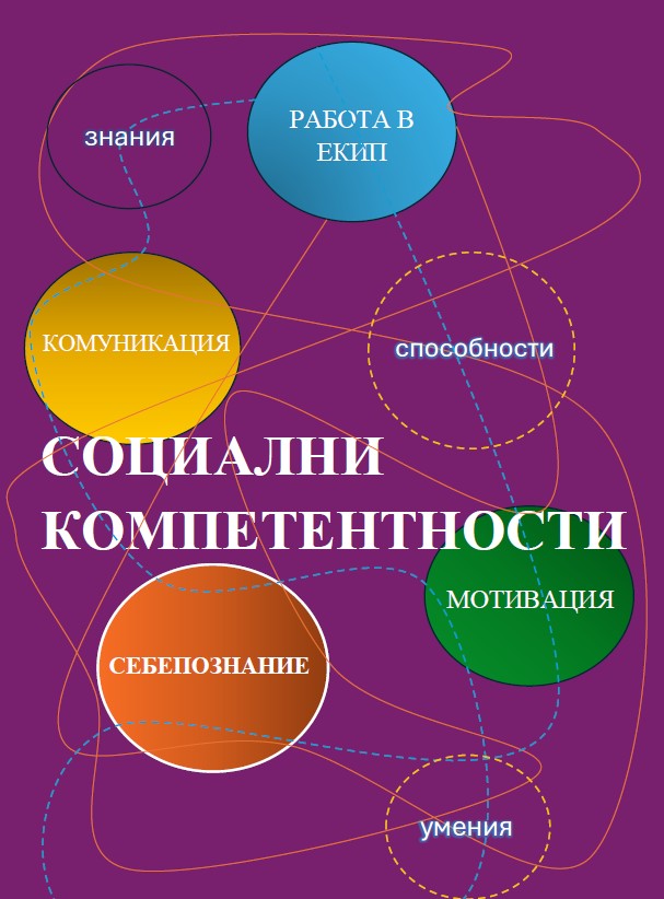 SK2